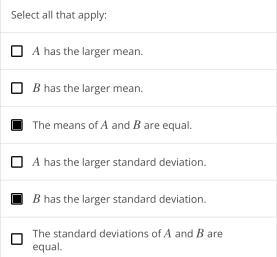 Select all that apply:A has the larger mean.B has the larger mean.The means of A and-example-1