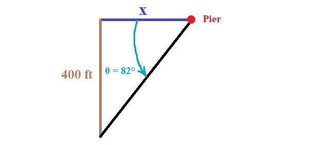 Brain is rowing across the river but doesn’t know the distance. He looks directly-example-1