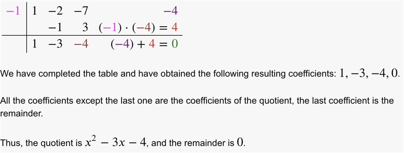 Factor P (x) into linear factors given that k is a zero of P. P(x) = x³- 2x² - 7x-example-2