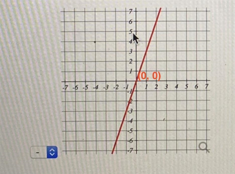 Match each function with its graph.A) y=3x B) y=3x + 4 C) y=3x - 4-example-1