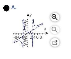 Hello, I need some assistance with this homework question, please? This is for my-example-2