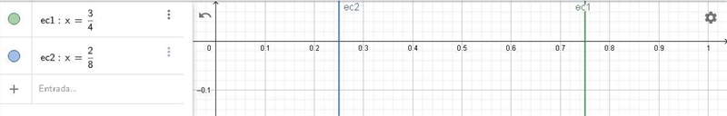 I need to compare 3/4 and 2/8 using a benchmark. Please help-example-1