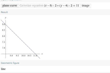 A circle is represented by the equation ( x − 8 ) 2 + ( y − 4 ) 2 = 11 . Which of-example-1