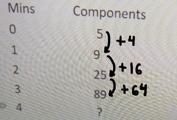 Pattern Exercise Mins Components Fitnes 0 5 1 9 2 25 3 89 4 ? What do you notice about-example-1