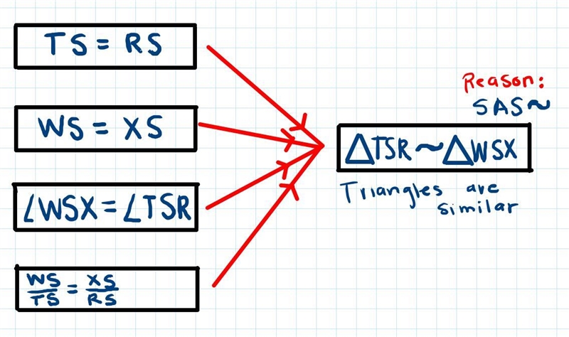 The question: Use flowcharts to determine if each of the triangle pairs is similar-example-1