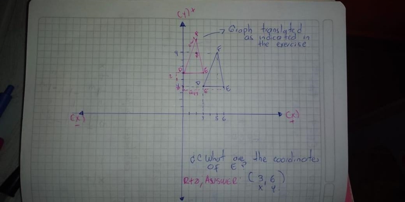 The coordinates of DEF are D(3,4), E(6,4), and F(5,9). If you translate DEF 3 units-example-1