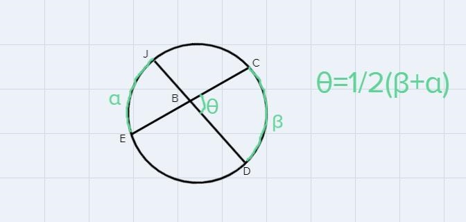 pls help! Find the measure of the arc or angle indicatedFind the measure of mCDa) 35°b-example-1