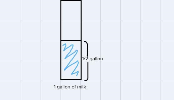 Hector is thirsty and opens up the refrigerator and finds a half full gallon of milk-example-1