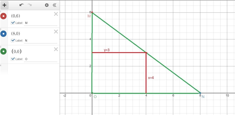 Find the circumcenter of a triangle with the given vertices, M(0,6) N(8,0) O(0,0) pls-example-2