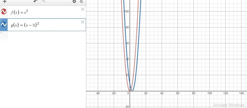 describe the transformation of f(x)= x2 represented by g. then graph each function-example-1