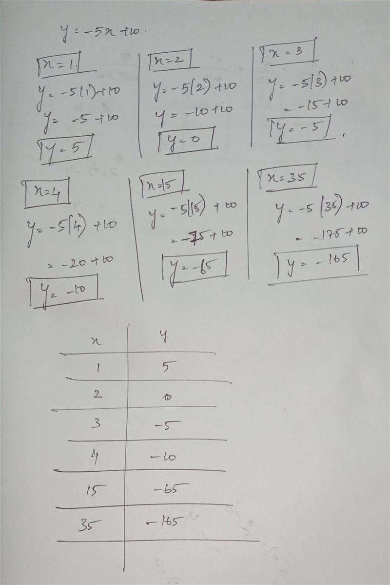 Could you help me with number 9 it’s a practice homework-example-1