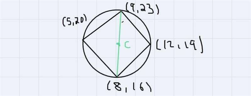 Question 1. Find the center and radius of the circunscribed circle.-example-1