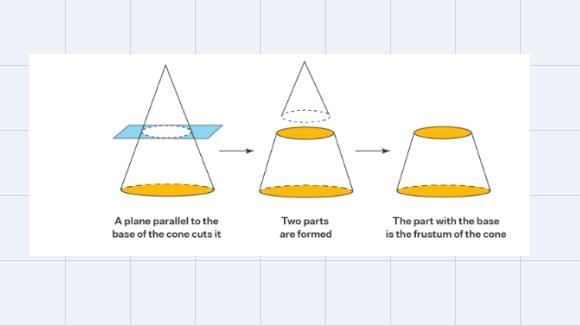 How to calculate volume of a bucket that's cut from a cone?-example-1