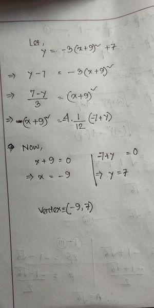 In the following exercise, find the coordinates of the vertex for the parabola defined-example-1