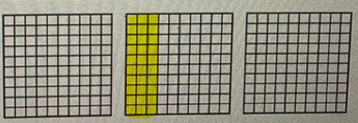 Shade some or all of the grids in the model below to show 30 hundredths-example-1