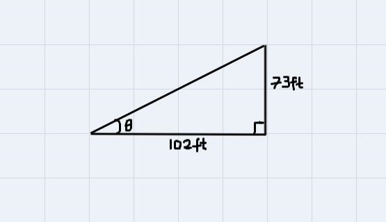 28. A road has a rise of 73 inches in 102 ft. What is the gradient angle of the road-example-1