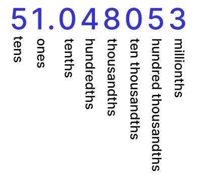 Rounded to the nearest hundred thousandth, the number 0.00007163 is-example-1