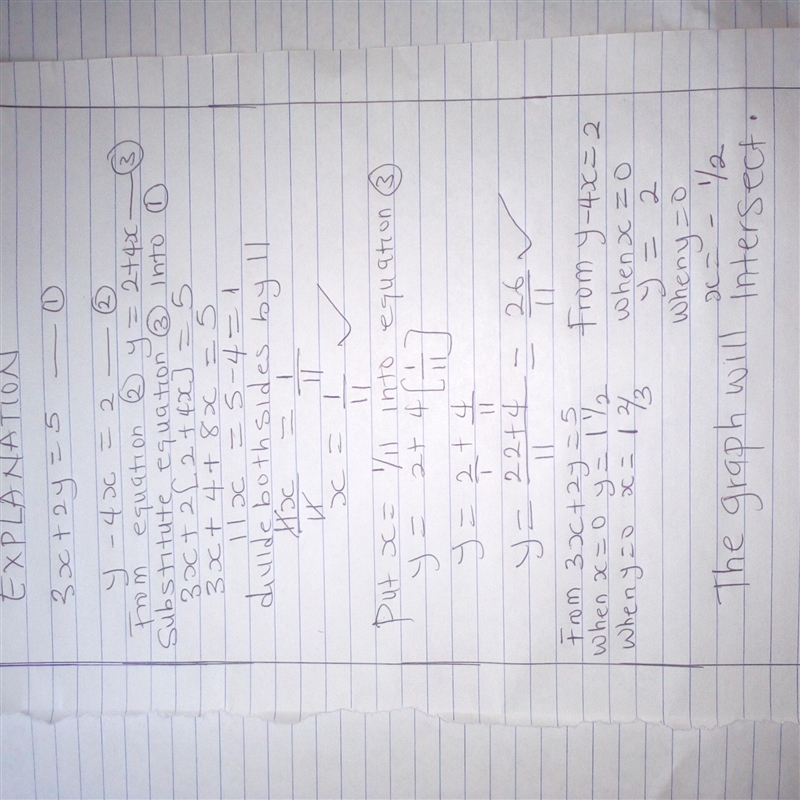 1. What is the solution to the system of equations? 3x + 2y = 15 y – 4x = 2 (a) Use-example-1