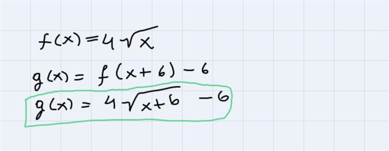 Lef f(x) =4sqrt X If f(x) is the graph of f(c) shifted down 6units and left 6units-example-3