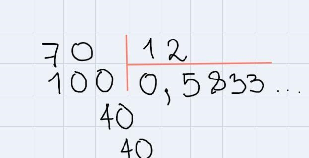 leni's calculator weighs 7/12 pound . what is the weight of her calculator expressed-example-2