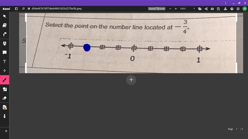 Select the point on the number line located at -3/4-example-1