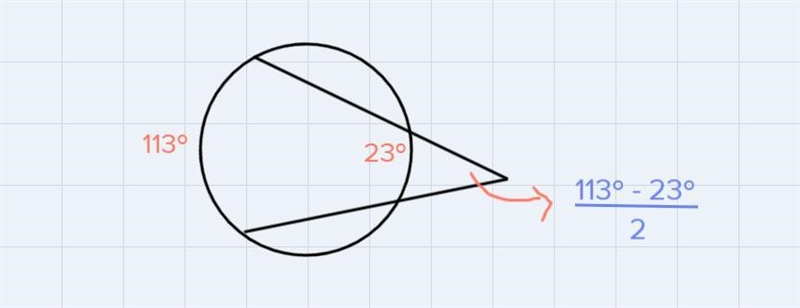 Find each measure 113° 23°x=?-example-1