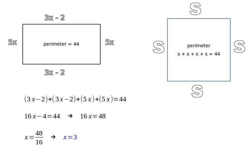 A rectangle has a width (3x-2) and a length of (5x). The rectangle has the same perimeter-example-1