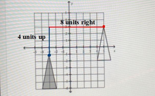 Describe the translation from the shaded figure to the unshaded figure.O 6 units right-example-3