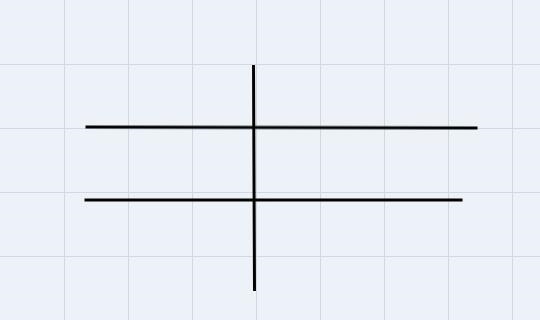 Consider the line that passes through each pair'de given points, and decide what type-example-3