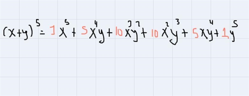 According to the Binomial Theorem, one of the terms in the expansion of ( x+y)⁵ is-example-2