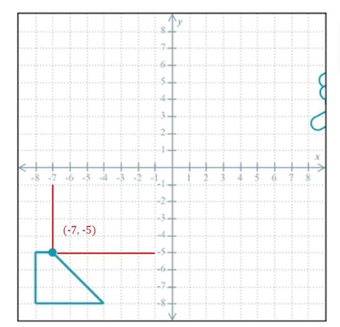 May I please get help with the graphing on this-example-1