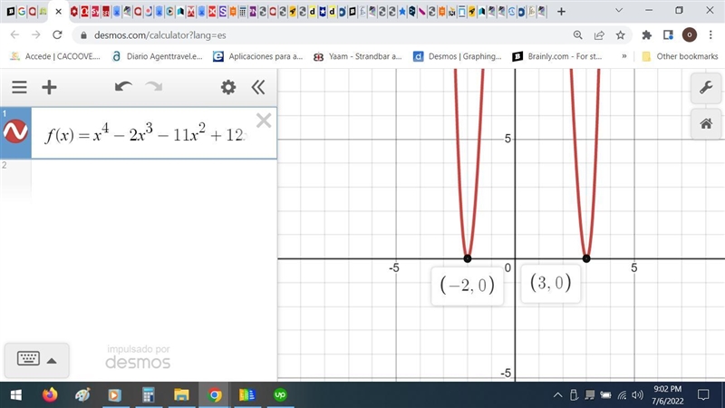 How many and of which kind of roots does the equation f(x)=x4−2x3−11x2+12x+36 have-example-1