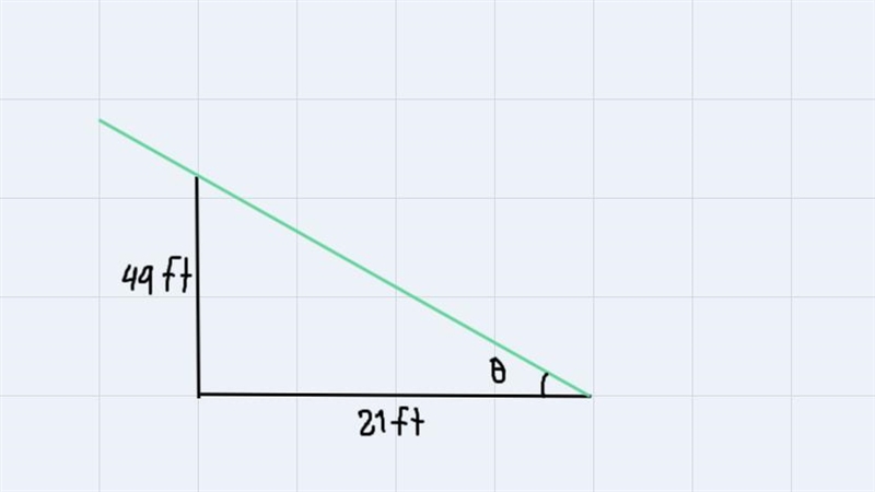 What is the angle of elevation of the sun when a 49ft mast casts a 21ft shadow?-example-1