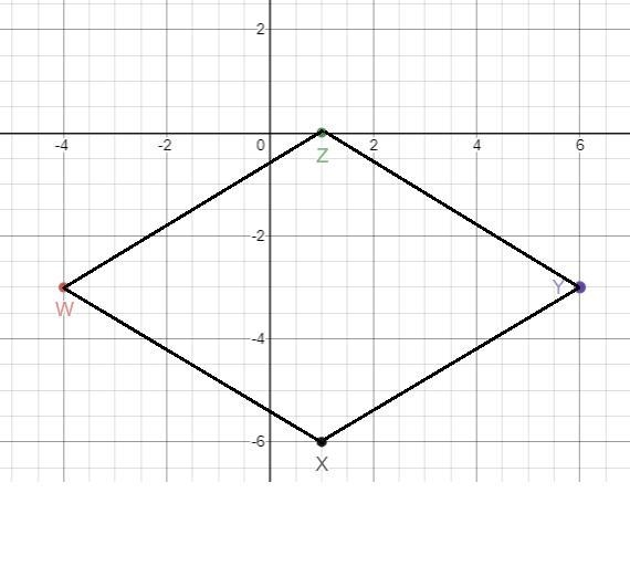 1. Quadrilateral ZYXW has vertices at the following ordered pairs: Z(1,0), Y(6, -3), X-example-1