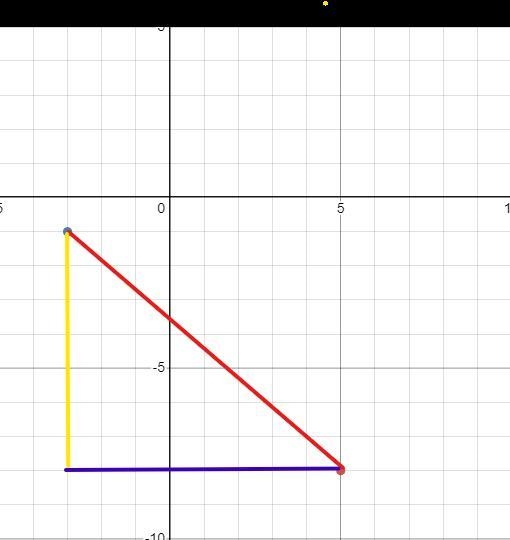 Find the distance between the two points rounding to the nearest tenth (if necessary-example-1