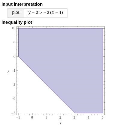 Which of the following is the graph of the inequality y-2>-2(x-1)? A B C (2.1) (0, -3) ACE-example-1