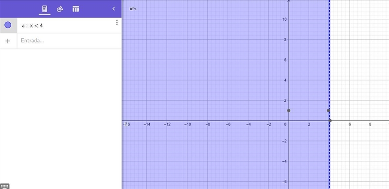 Graph the inequality in the coordinate plane.x<4X Х210-example-1