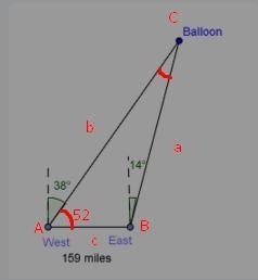 Two weather tracking stations are on the equator 159 miles apart. A weather balloon-example-1