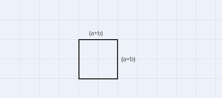 Derive the Equation → ( a + b )2-example-1