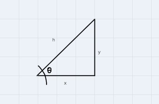 What are the six trigonometric ratios, and how are some of them related to each other-example-1