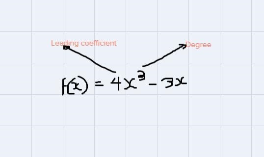 Directoins: consider the leading coefficient of each polynomial function. what is-example-1