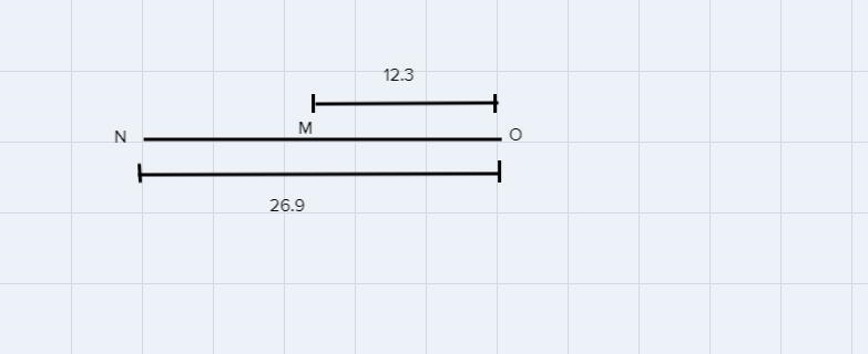 Point M is between points N and O on NO Find the length of NM if MO = 12.3 and NO-example-1