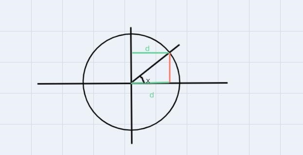 A toy racecar races along a circular race track that has a radius of 24 meters. The-example-2