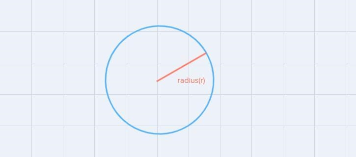 Find the area of a circle with a radius of 11 inches. Use 3.14. The area of the circle-example-1