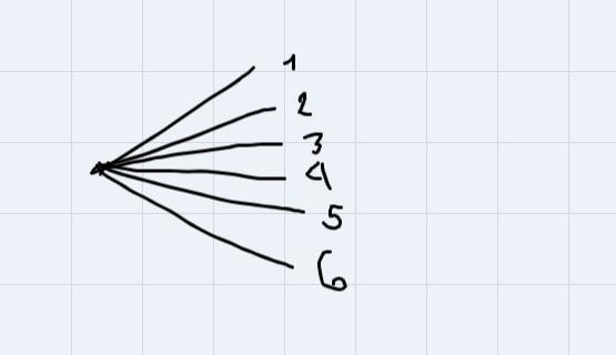 2. A fair six-sided die is rolled. Find the probability of getting at least a 5.-example-1