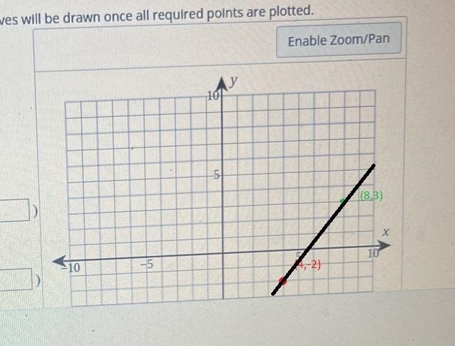 Graph the line by locating any two ordered pairs that satisfy the equation-example-1