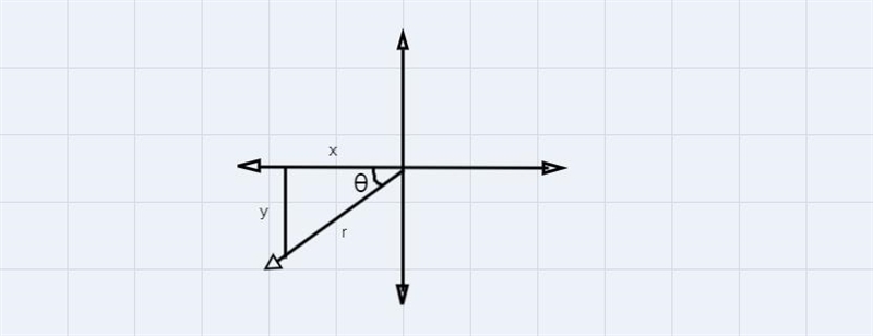 Given tan θ= 7/24 and θ terminates in quadrant 3 what is the value of cos θ-example-1