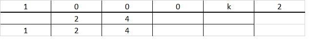 When x4 + k is divided by x + 2, the remainder is 3. The value of k is-example-3