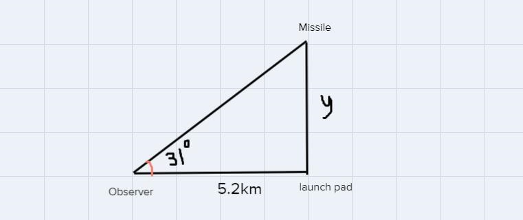 An observer is 5.2 km from the launch pad. At a particular time, the angle of elevationfrom-example-1