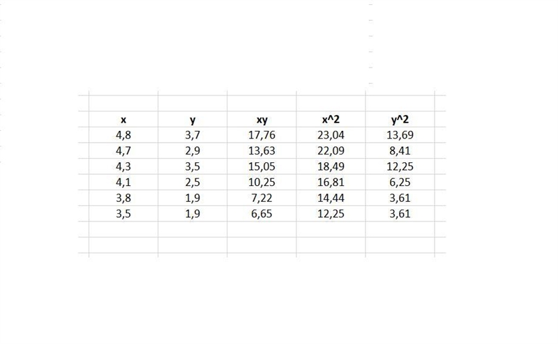 A professor went to a website for rating professors and looked up the quality rating-example-4